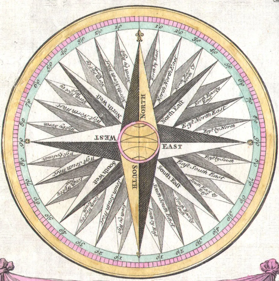 A compass rose from Emanuel Bowen’s 1748 mariner’s compass chart.